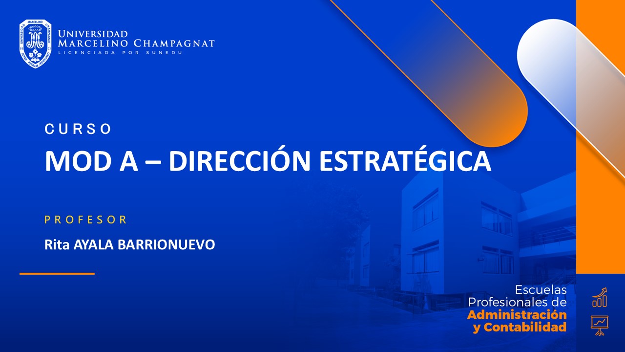 MOD A - DIRECCION ESTRATEGICA
